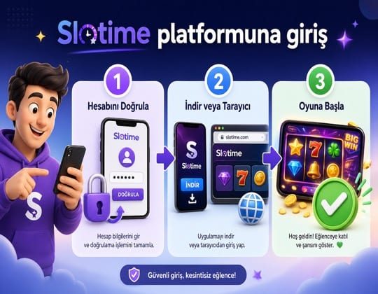 Slotime Gerçek Adres Giriş Rehberi Görseli