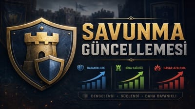 Slotime Savunma Dalgası Güncelleme Haberi